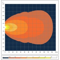 Kvadratinė LED darbo lempa 67w 5600lm 10 30v su