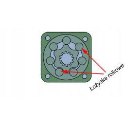 Hidraulinis variklis bmr smr omp 50 cm3 alsg2 gr2