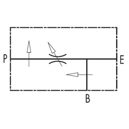 VPR3 hidraulinis vožtuvas, srauto reguliatorius, 60l