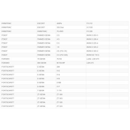 Kuro filtro įdėklas Ursus Claas Deutz Fahr Fendt JD