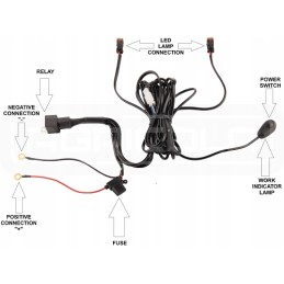 Dvi darbo lempos 4xLED 1773lm 30w pajungimas