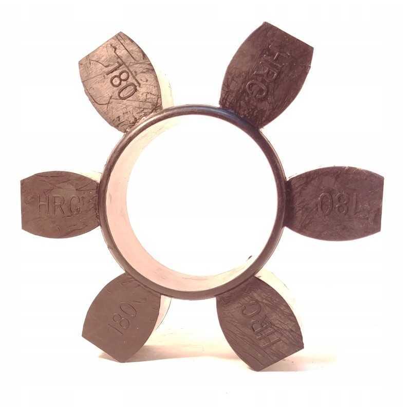 Gumos įdėklas hrc180 finlay powerscree ekranas