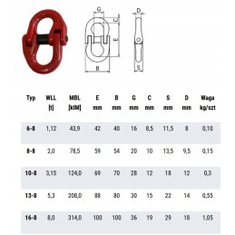 Pasukamas kablys ant guolio 5 3 t jungtis 5 3 t sertifikatas