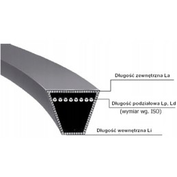 Diržas V formos diržas 17mm b 17 x 1000 lp Stomil Sanok