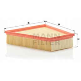 Mann oro filtras greitas atstumas nh1