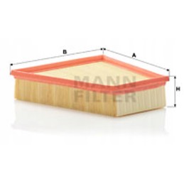 Mann oro filtras greitas atstumas nh1