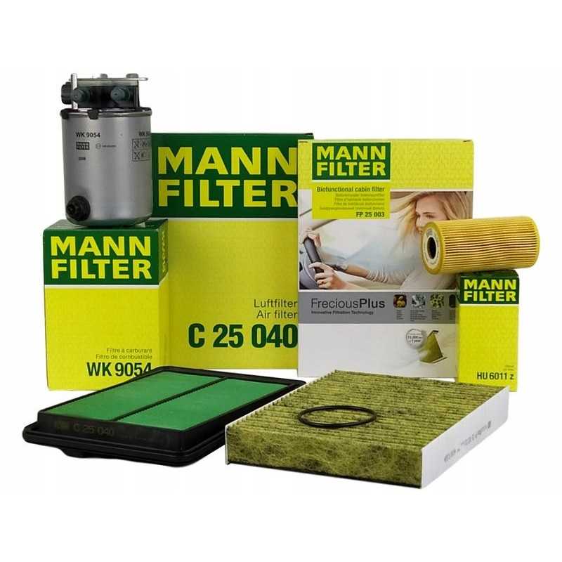 Mann filtrų komplektas nissan qashqai j11 1 6 dci