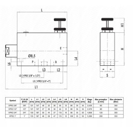 Hidraulinis vožtuvas rfp3 daliklis su reguliavimu 80l
