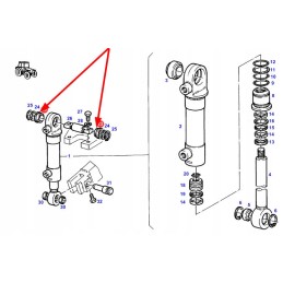 312301051410 pavaros sandariklis