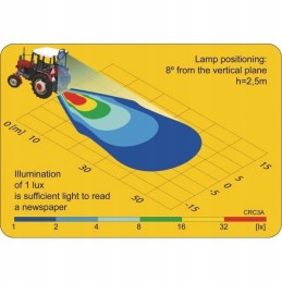 Halogeninė apvali LED darbinė lempa 24w 1500lm 10 30