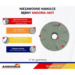 Ursus C 330 stabdžių būgnas
