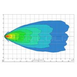 Darbo lempa 18xled 2800 lm 26w jungtis
