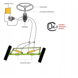 Orbitrol ospc 250 ant 150n2155