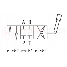 Rutulinis vožtuvas kaina užsakymas 4 3 gw 3 4 100l 250bar omų