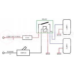 Darbo lempa 9xled 1133 lm 20w jungtis