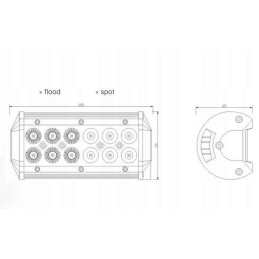 Darbo lempos dešiniojo skydelio kombinacija 12led 36w 12 24v