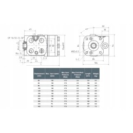 Orbitrol ospc 400 ls 150 1240