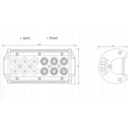 Darbinės lempos kairiojo skydelio kombinacija 12led 36w 12 24v
