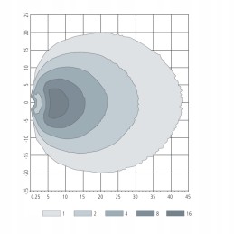 Darbinis žibintas 30 LED 138x63 mm 3500 lm 12 24 v
