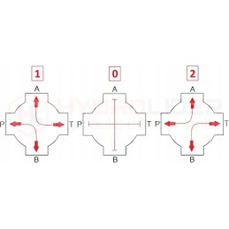 Rutulinio vožtuvo kaina atidarymas 4 3 sriegiai 3 4 100l 250bar omų