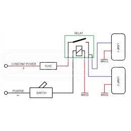 Darbo lempa 16xled 2100 lm 43w pajungimas