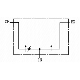 Vožtuvo srauto reguliatorius vpr3 skalė 3 4 115l