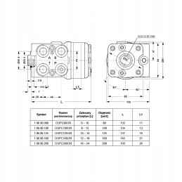 Orbitrol ospc 100 arba vairo stiprintuvui
