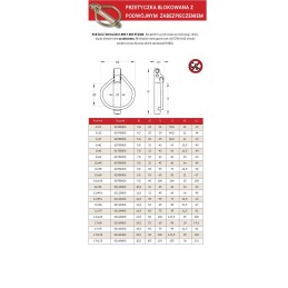 Smeigtukas su dviguba apsauga 17x100oe15 5