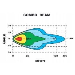 LED priekinis žibintas 60w apvalus 9 36v oe 180 mm