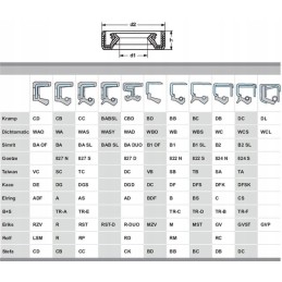 Žiedas troškina 2 7 8 x 4 x 1 2