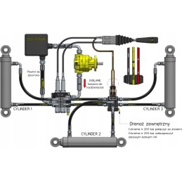 Solenoidinio vožtuvo daliklis 6 2 el vožtuvas 12v 50l 1 2 nc