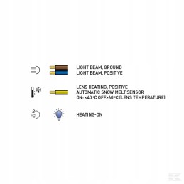 Kvadratinė LED darbo lempa 70w 6000lm 10 45v