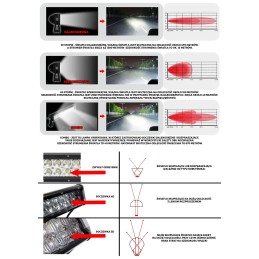LED halogeninė darbo lempa 390w kombinuota