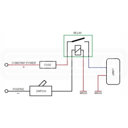 Prijungtos dvi lenkiškos lempos 6xLED 1800 lm20