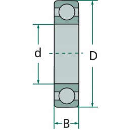 Rutulinis guolis paprastai 6303 2rs