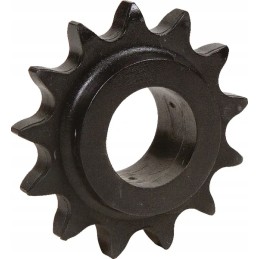 Kramp grandinės ratas