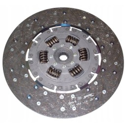 Sankabos diskas yra tzfa