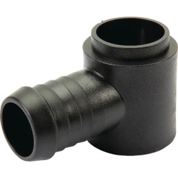 Kramp pasukama rankovė