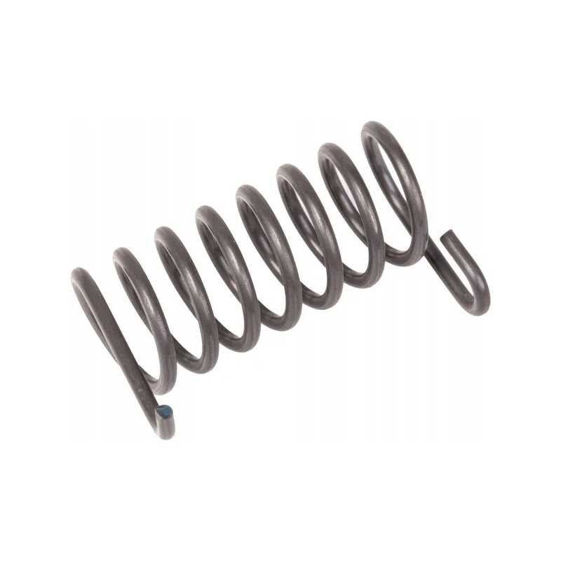 Dešinysis pavasaris pz