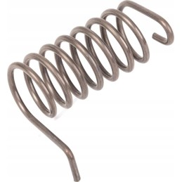 Kairysis pavasaris, pz