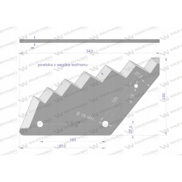 Triolet Stoll pašarų vagono peilis, Waryns volframo karbidas