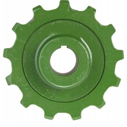 Kramp grandinės ratas