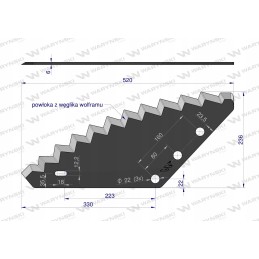 22 mm padavimo vagono peilis su Warynski volframo karbidu