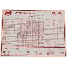 Sėklų diagramos de lu lipdukas