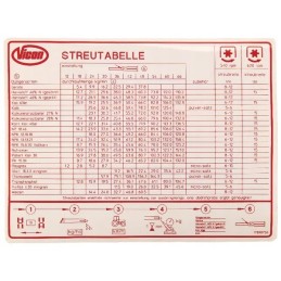 Sėklų diagramos de lu lipdukas