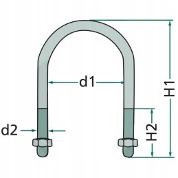 Kabelio laikiklis 4 116mm m12 148mm 51mm