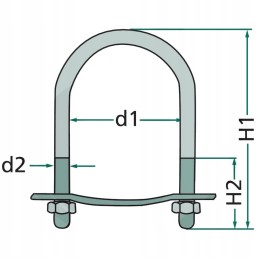 Sraigtinis tvirtinimas dviem vamzdžiams sujungti 1 z