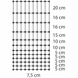 Euro netz elektrinė tvora paukštienai