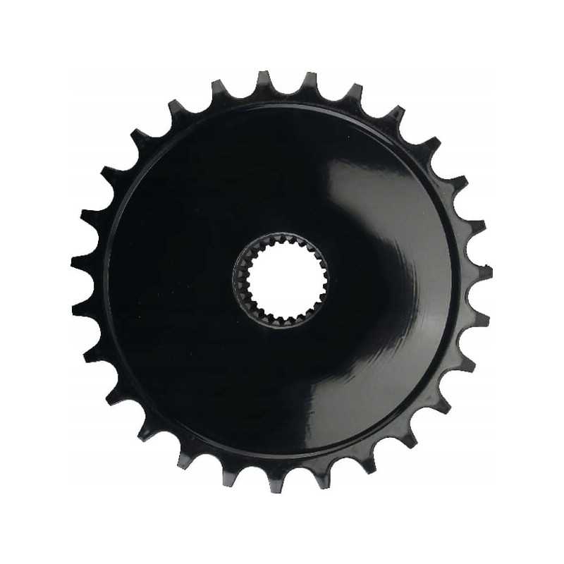 Kramp grandinės ratas