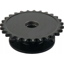 Kramp grandinės ratas